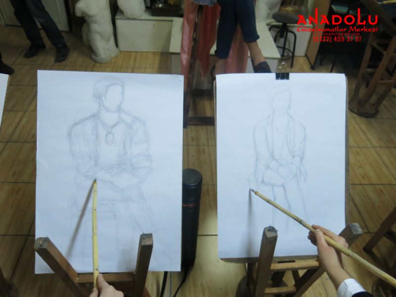 Güzel Sanatlar Kursu Maltepe